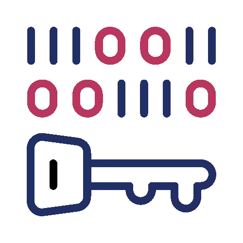 Effective Cybersecurity