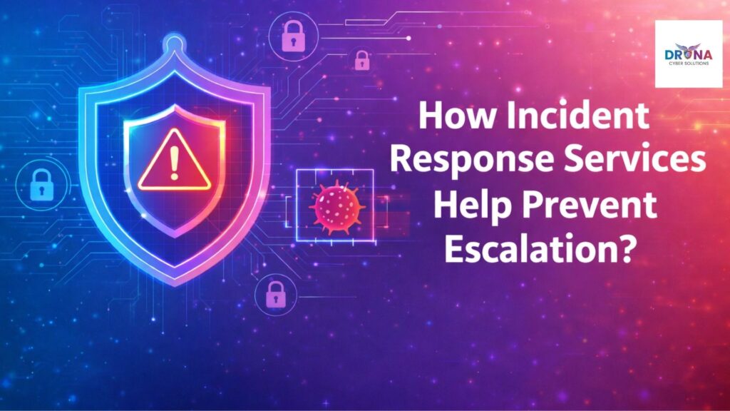 How Incident Response Services Help Prevent Escalation