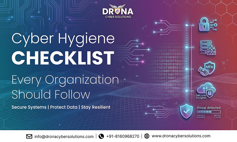 Cyber Hygiene Checklist