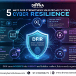DFIR