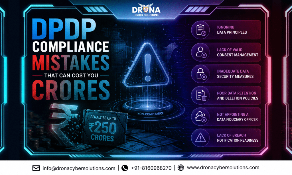 DPDP Compliance