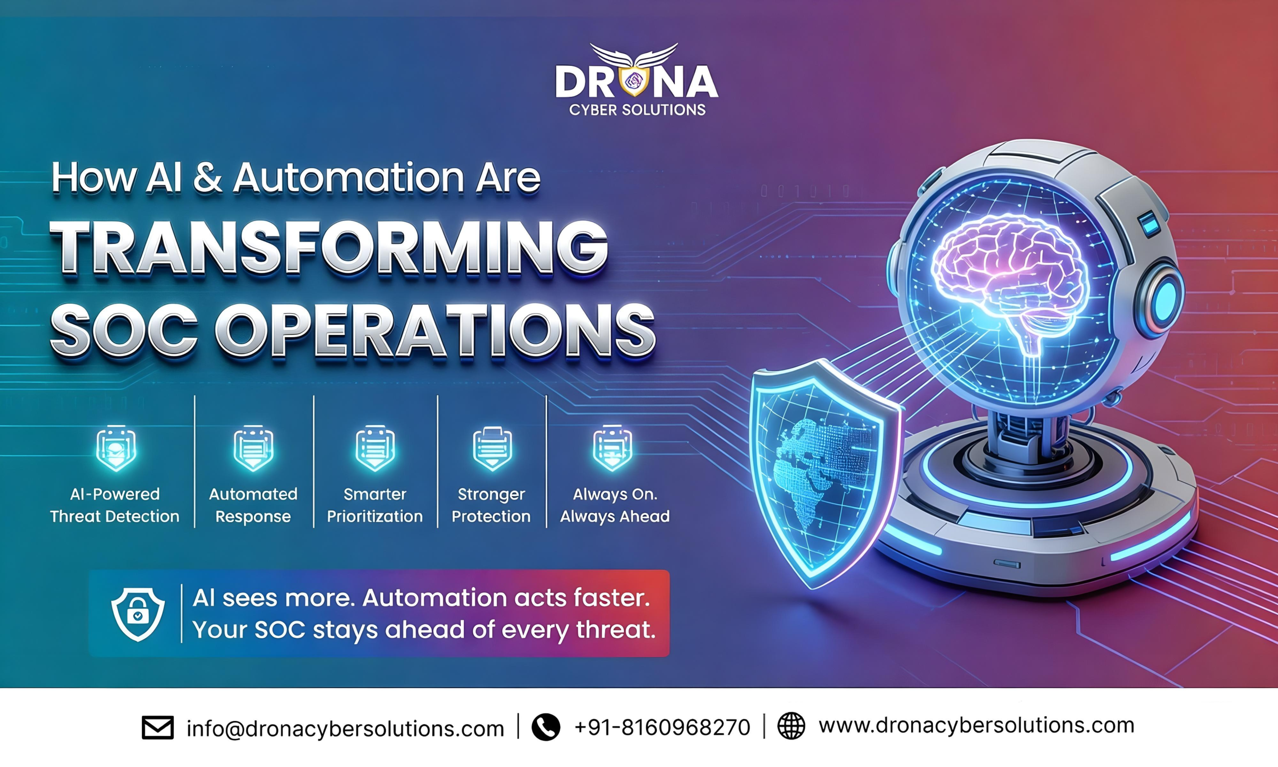 How AI & Automation Are Transforming SOC Operations
