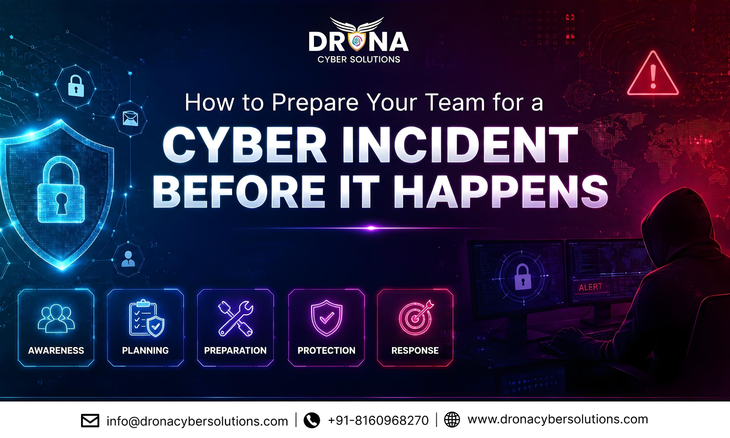 Cyber Incident