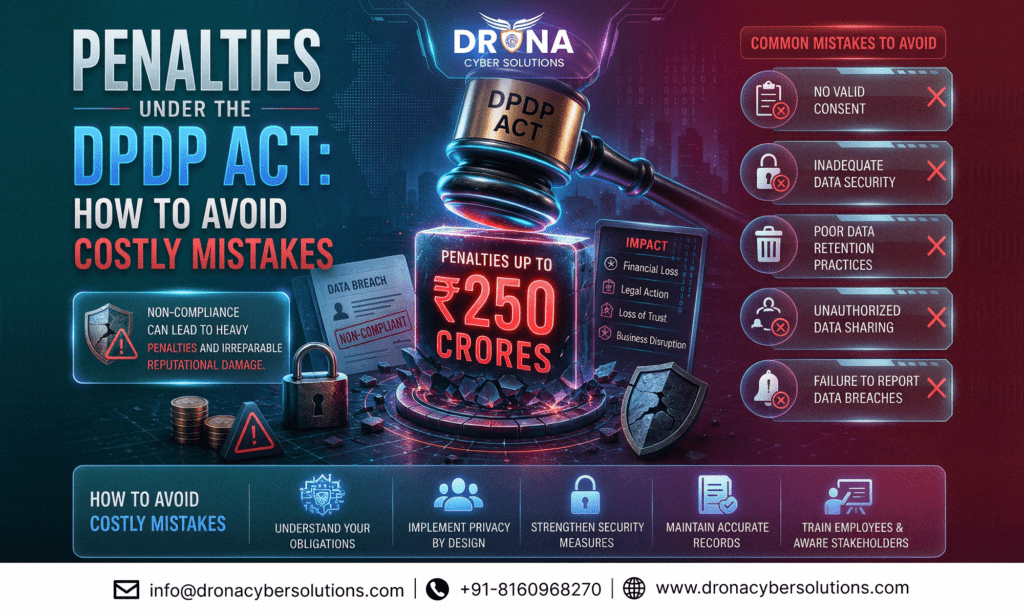 DPDP Act