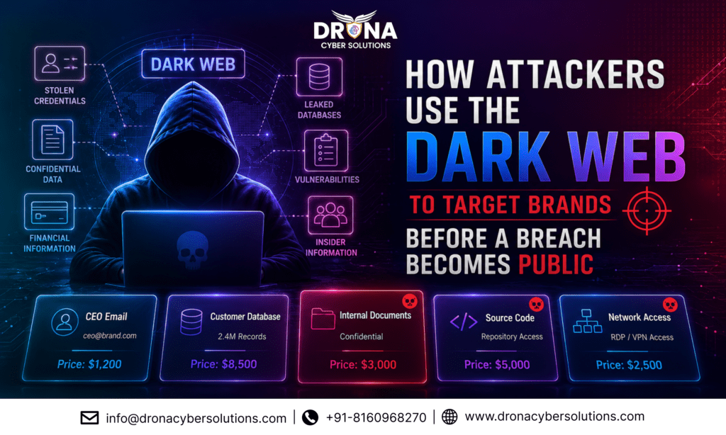 dark web