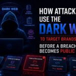 How Attackers Use the Dark Web to Target Brands Before a Breach Becomes Public