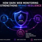 Dark Web Intelligence