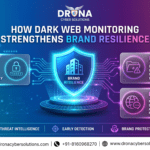 Dark Web Intelligence