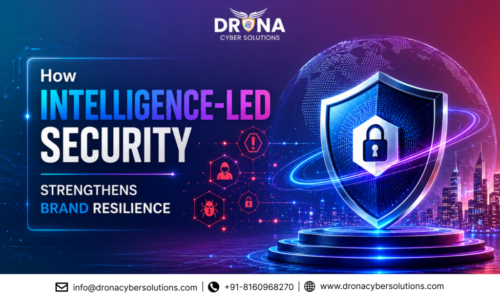 How INTELLIGENCE LED SECURITY