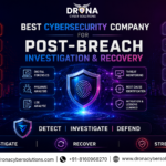 Post-Breach Investigation