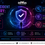 Cyber Incident Recovery