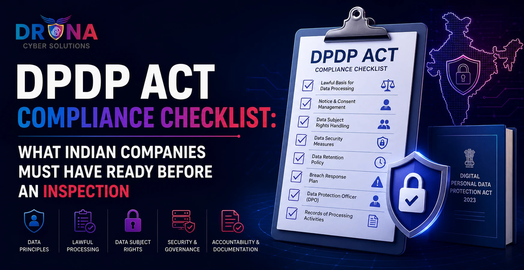 DPDP Act Compliance