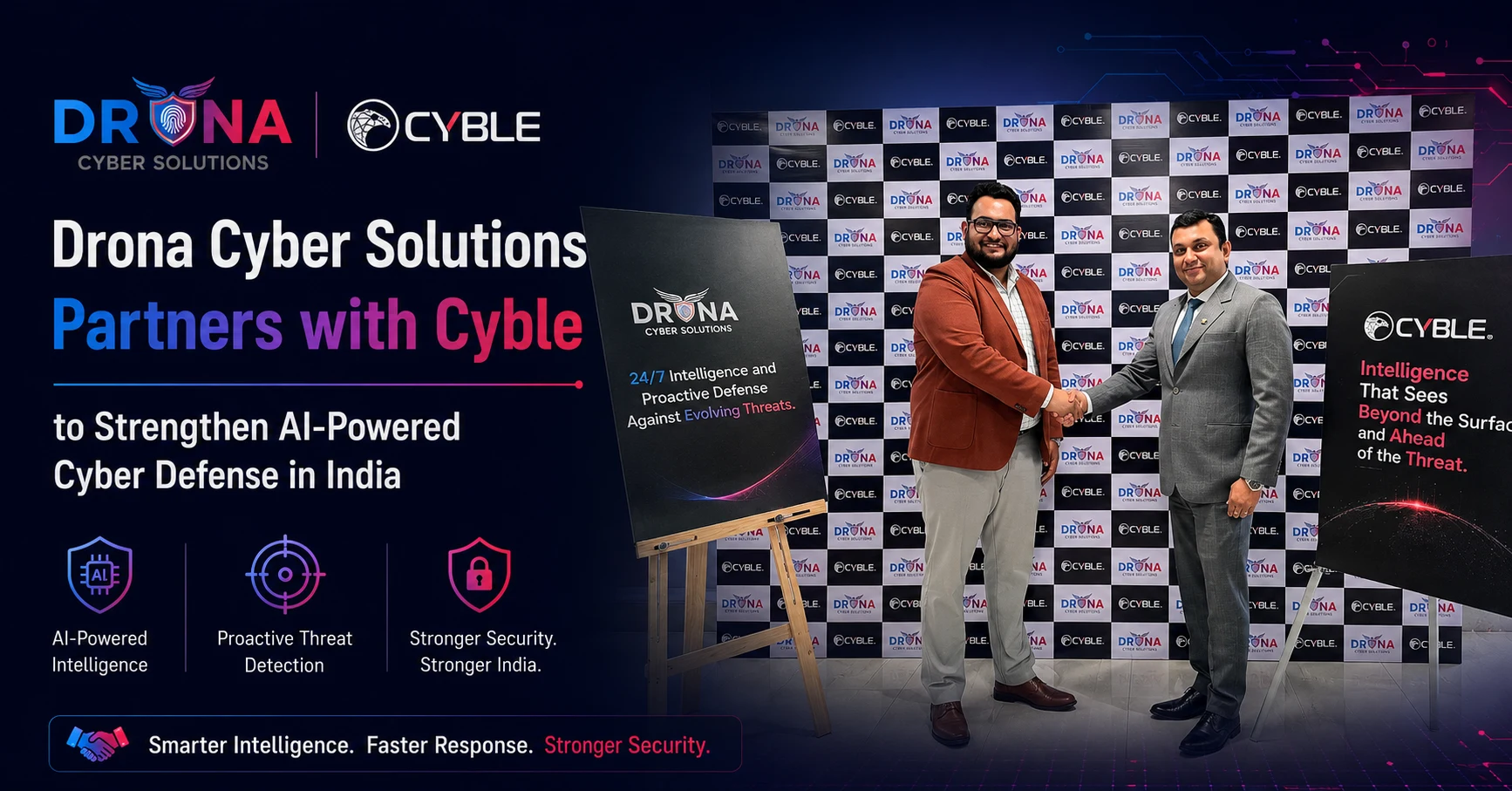 Drona Cyble Partnership