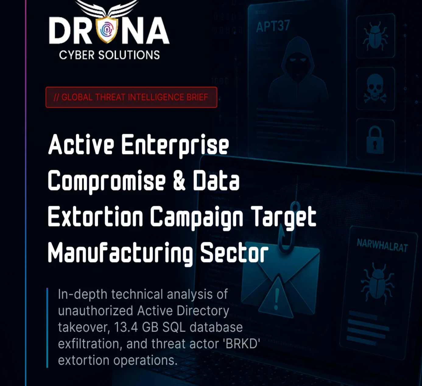 Active Enterprise Compromise & Data Extortion Campaign Target Manufacturing Sector