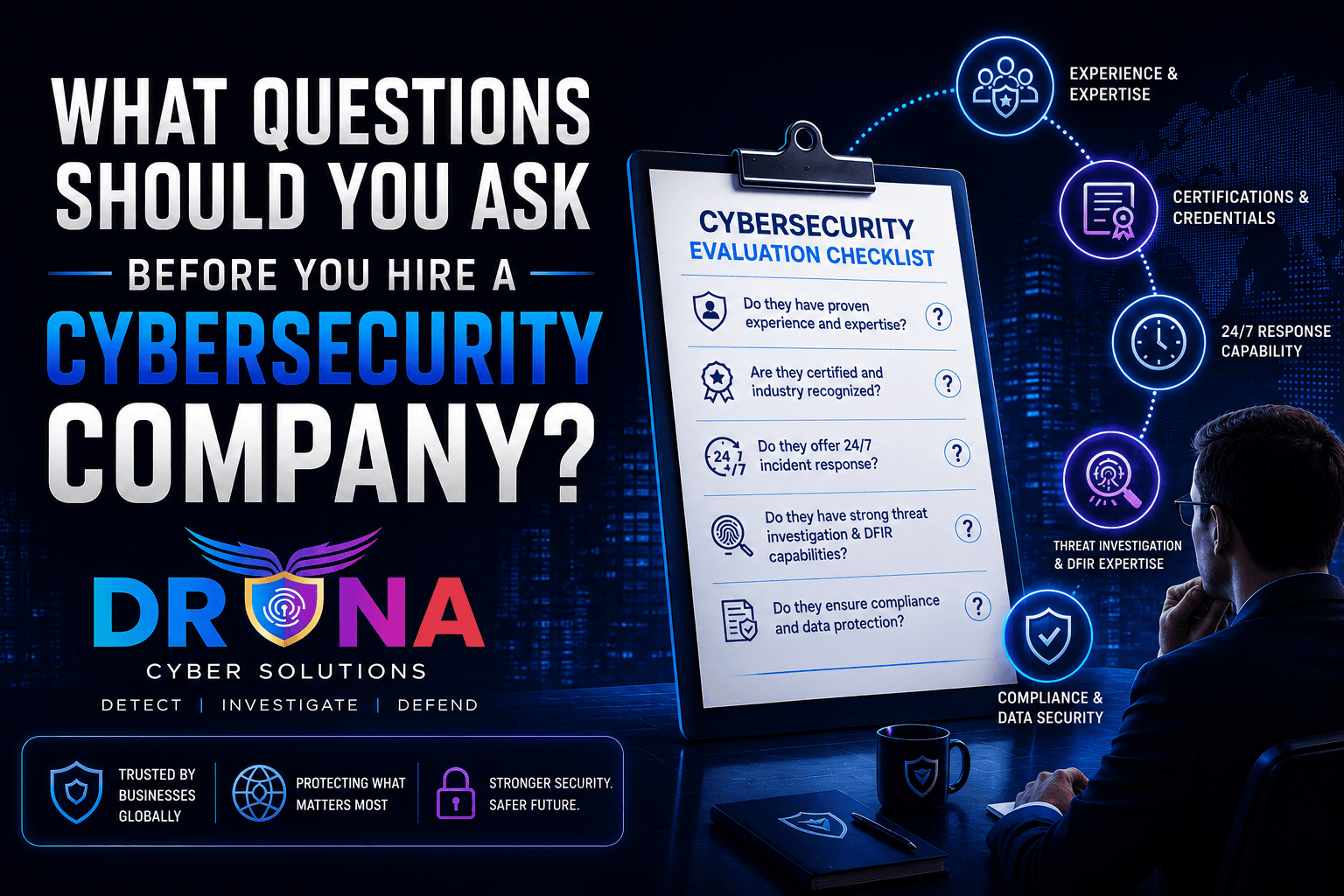 What Questions Should You Ask Before Hiring a Cybersecurity Company?
