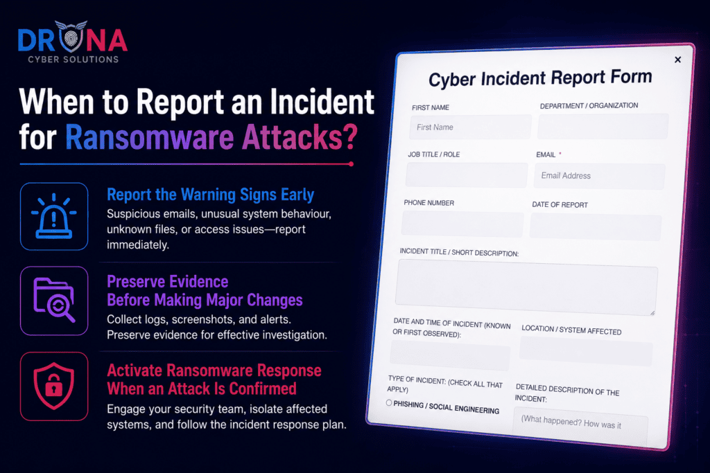 Explore the ransomware threat intelligence led by Drona Cyber Solutions